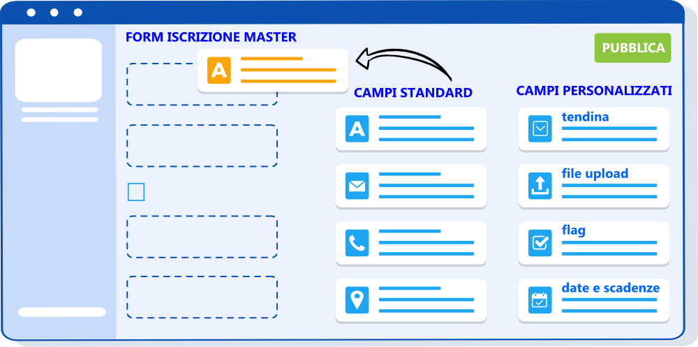 form iscrizione online corsi