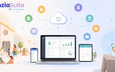 Quando un gestionale non basta più: perché i servizi educativi 0-6 hanno bisogno di un ecosistema digitale