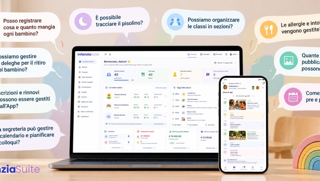 Infanzia Suite, gestionale per scuole dell’infanzia: domande su diario, pisolino, deleghe, iscrizioni e colloqui
