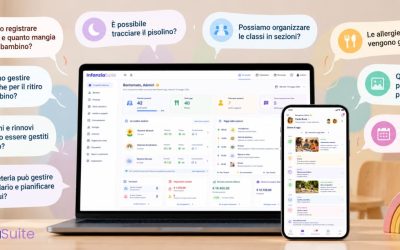 Una scuola dell’infanzia ci ha fatto 9 domande su Infanzia Suite. Ecco le nostre risposte
