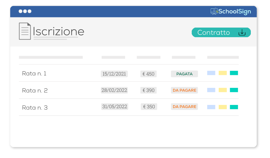 Piani di pagamento automatici