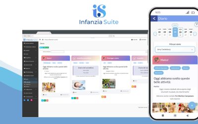 Il diario digitale per scuole dell’infanzia e nidi: una nuova modalità di comunicazione con le famiglie